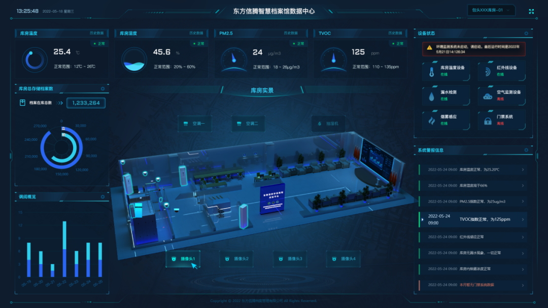 智慧型檔案館,檔案數字化,智慧檔案館