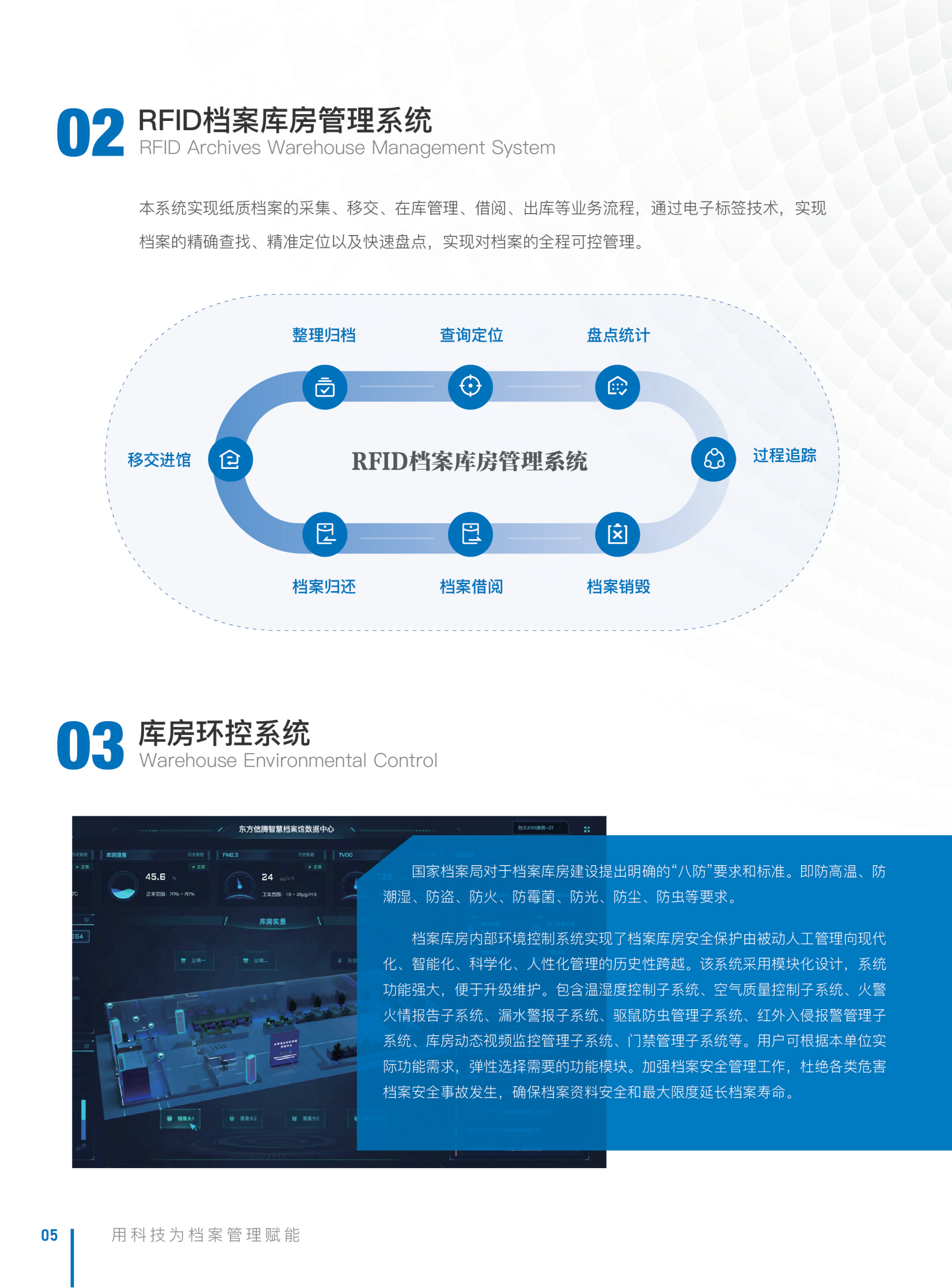 產品宣傳折頁-非全屏20221018_06.png