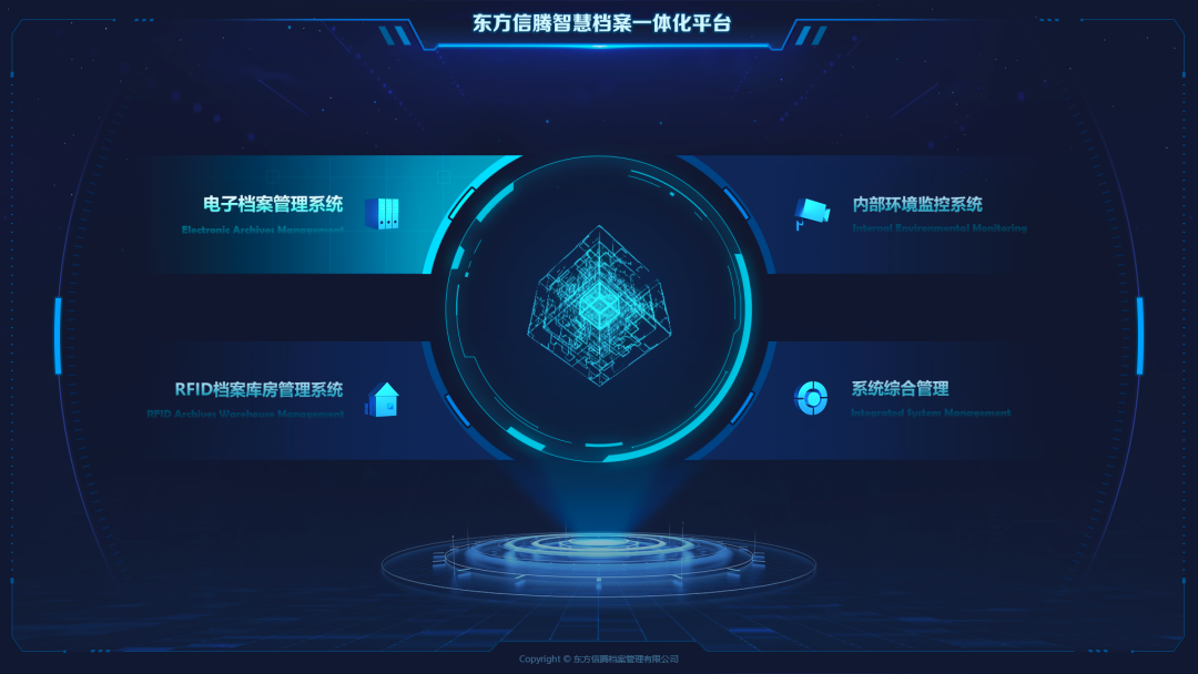 RFID檔案庫,檔案管理服務,檔案數字化 RFID檔案庫,檔案管理服務,檔案數字化