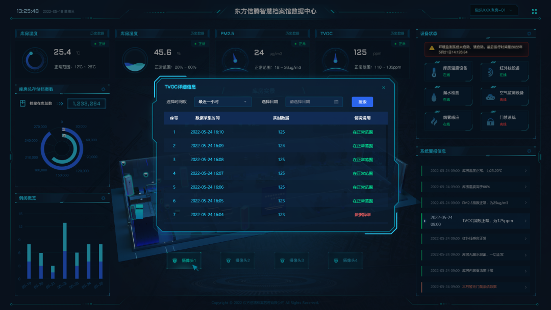 智慧檔案,電子檔案,數字檔案館 智慧檔案,電子檔案,數字檔案館